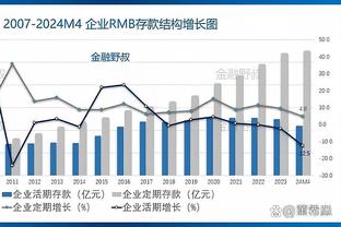 唐斯62分+领先一整场的森林狼落后5分了 汗流浃背了吧 小狼