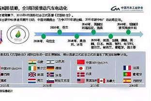 秘密武器！快船此前只用过12分钟五小阵容 本场最后5分58秒导逆转